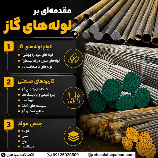 لوله گازی+انواع و مزایای مهم و کلیدی آشنایی با لوله گازی+انواع و مزایای مهم و کلیدی